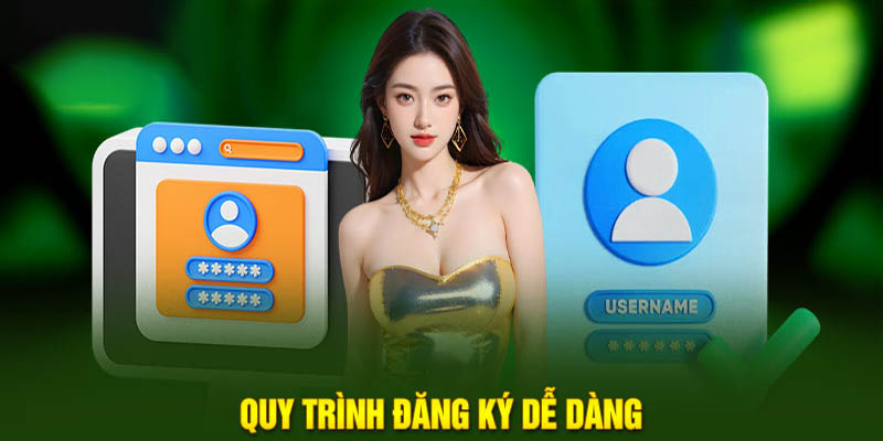 Quy trình đăng ký dễ dàng hỗ trợ 24/7