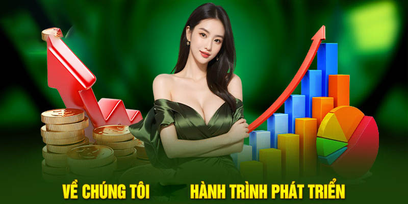 Về chúng tôi ABC8 hành trình phát triển